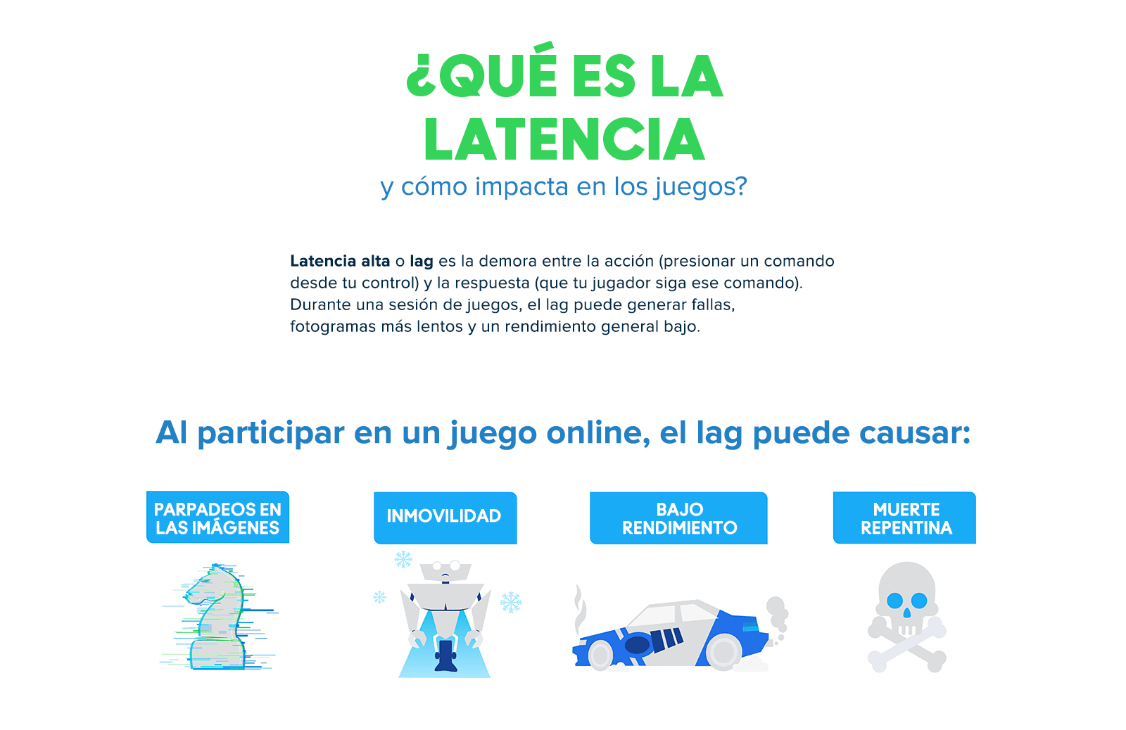 Mejorar la velocidad en juegos online